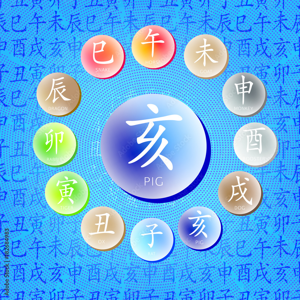 Set of chinese feng shui hieroglyphs. Translation of 12 zodiac animals, feng shui signs hieroglyph Rat, Ox, Tiger, Rabbit, Dragon, Snake, Horse, Goat, Monkey, Rooster, Dog, Pig Set of chinese feng shui hieroglyphs. Translation of 12 zodiac animals, feng shui signs hieroglyph Rat, Ox, Tiger, Rabbit, Dragon, Snake, Horse, Goat, Monkey, Rooster, Dog, Pig