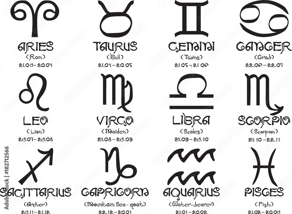 Signs of the zodiac on a white background. A set of stylized signs, names, dates.