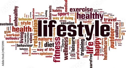 Lifestyle word cloud
