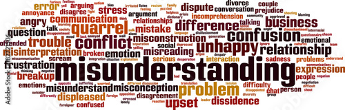 Misunderstanding word cloud