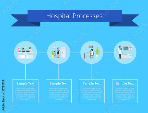 Hospital Processes Manual Vector Illustration