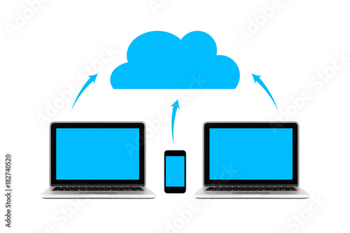 Computer and Smart Phone Cloud Computing System