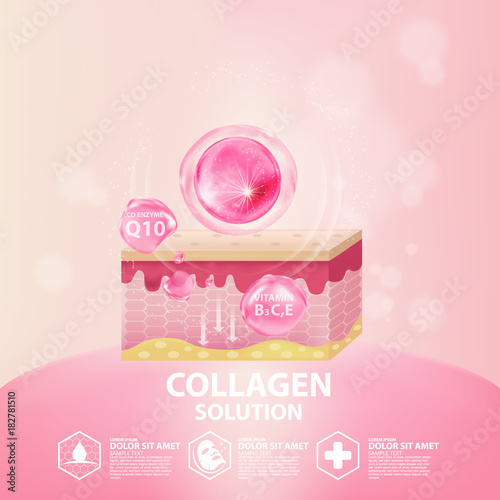 Collagen Serum Skin Care Cosmetic
