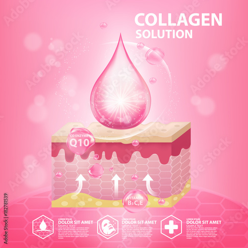 Collagen Serum Skin Care Cosmetic