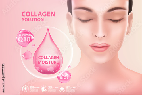 Collagen Serum Skin Care Cosmetic