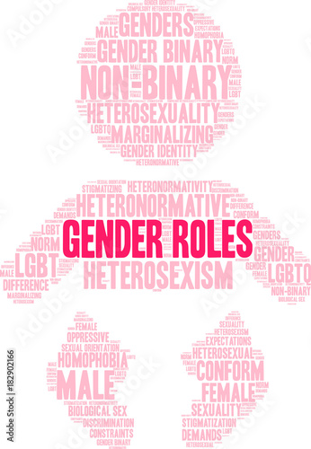 Gender Roles Word Cloud on a white background. 