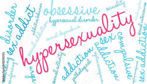Hypersexuality Word Cloud on a white background. 