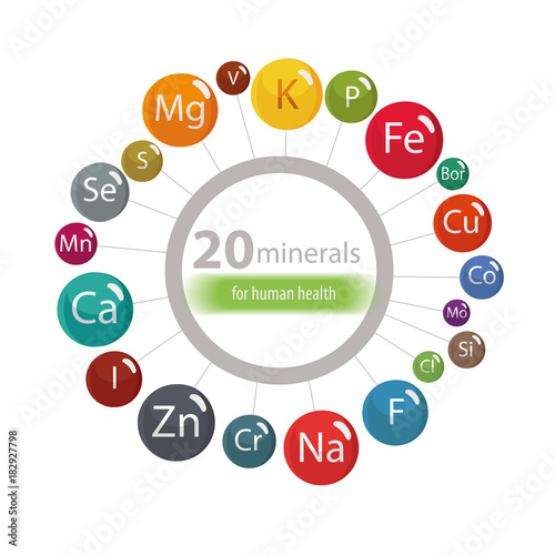 20 minerals