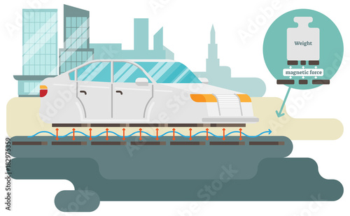 Magnetic levitation, maglev, or magnetic suspension method vector illustration