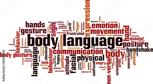 Body language word cloud