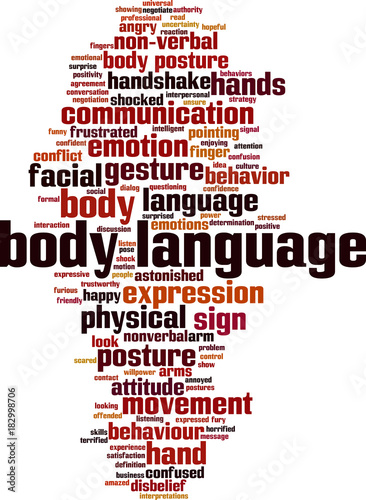 Body language word cloud