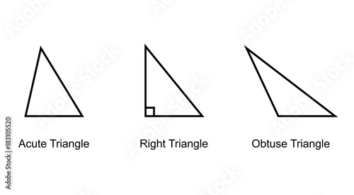 Types of Triangles on white background vector illustration
