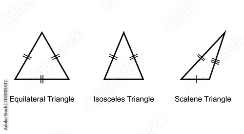 Types of Triangles on white background vector illustration
