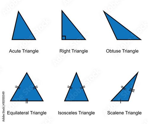 Types of Triangles on white background vector illustration
 photo