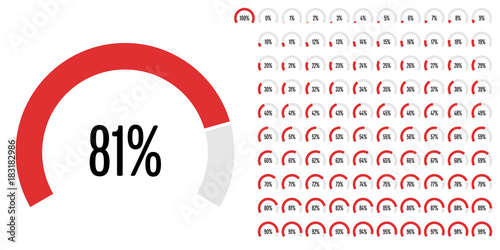 Set of circular sector percentage diagrams from 0 to 100 ready-to-use for web design, user interface (UI) or infographic - indicator with red