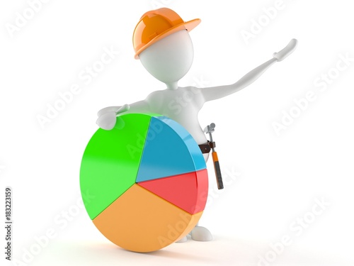 Manual worker with pie chart