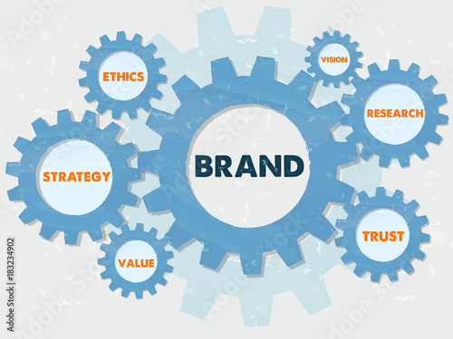 brand and business conception words in grunge flat design gears infographic, vector