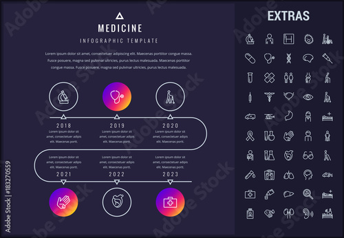 Medicine timeline infographic template, elements and icons. Infograph includes line icon set with medical stethoscope, disabled person, hospital doctor, first aid kit, healthcare professionals etc.