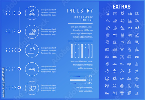 Industry timeline infographic template, elements and icons. Infograph includes options with years, line icon set with mining equipment, conveyor belt, nuclear power plant, manufacturing industry etc.