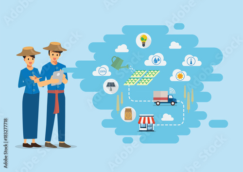 Two farmers with Smart farming Products supply chain from production to customers