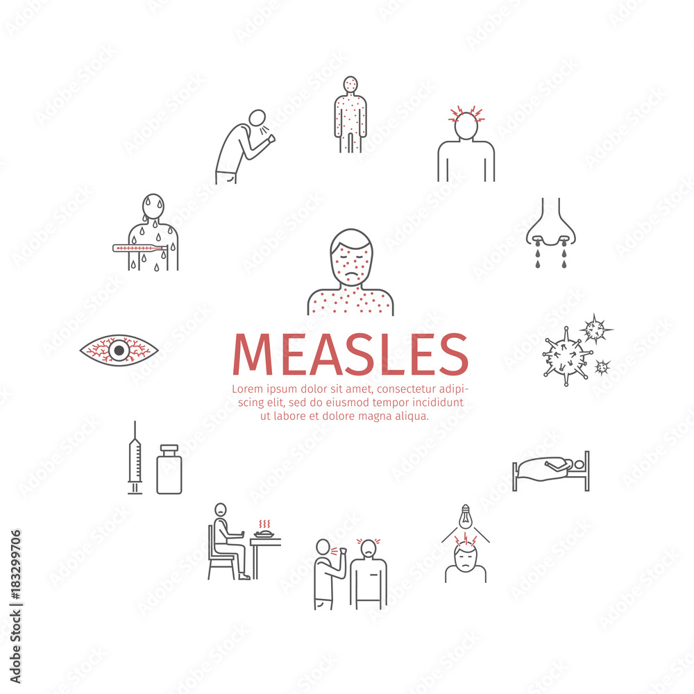 Measles banner. Symptoms, Treatment. Line icons set. Vector signs.