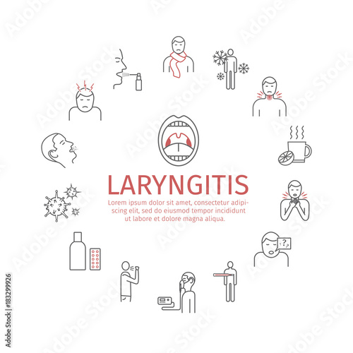 Laryngitis banner. Symptoms, Treatment. Line Icons set. Vector illustration