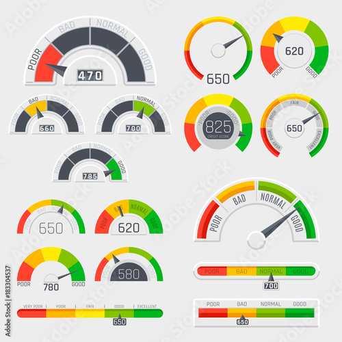 Fotografia Credit score indicators with color levels from poor to good
