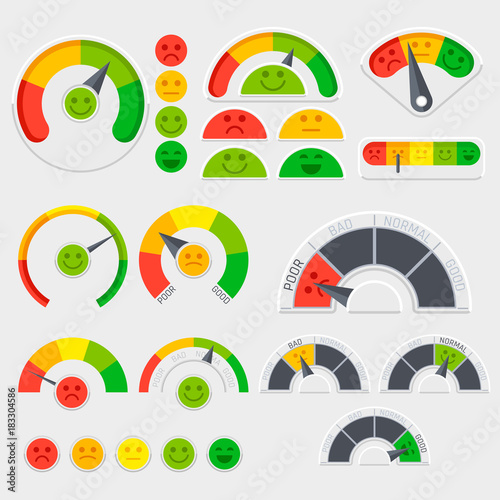 Customer satisfaction vector indicator with emotions icons. Client emotive rating