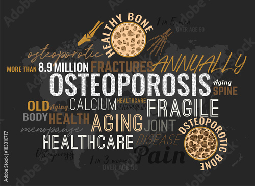 World Osteoporosis Problem photo
