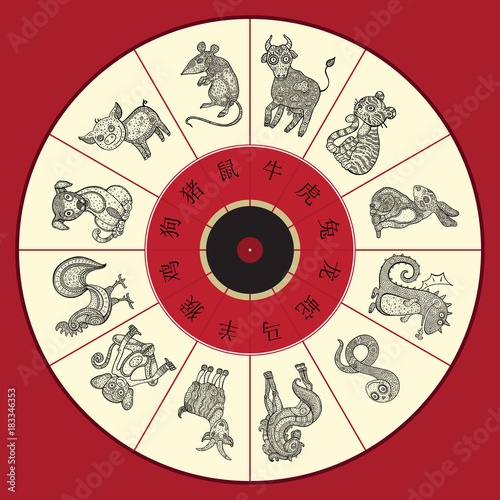 Chinese zodiac wheel with twelve
