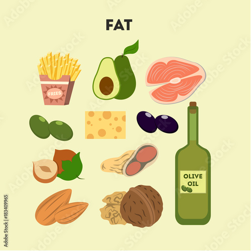 Good fats set.