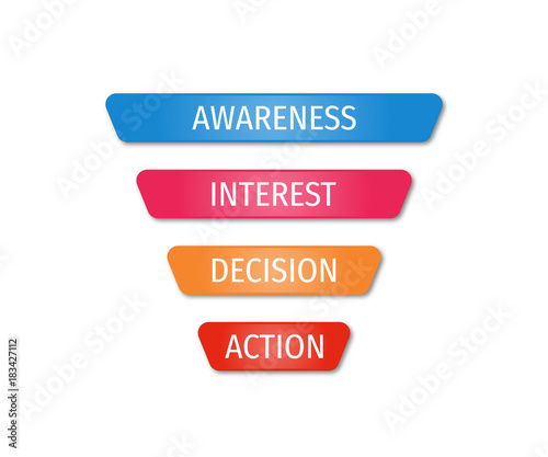 Stages of a Sales Funnel. Stages of a Sales Funnel. Sales Funnel with 4 stages of the sales process. AIDA - marketing concept.