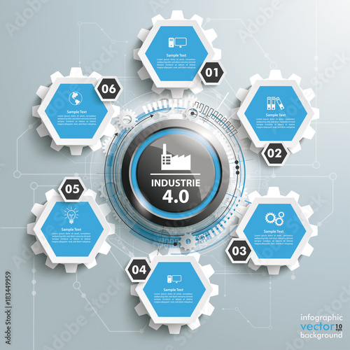 Industrie 4.0 Infografik mit Hexagonen und Zahnrädern