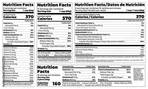 Nutrition Facts Label design template for food content. Vector serving, fats and diet calories list for fitness healthy dietary supplement, protein sport nutrition facts American standard guideline