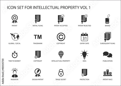 Intellectual property / IP vector icon set. Concept of patents, trademark and copyright photo