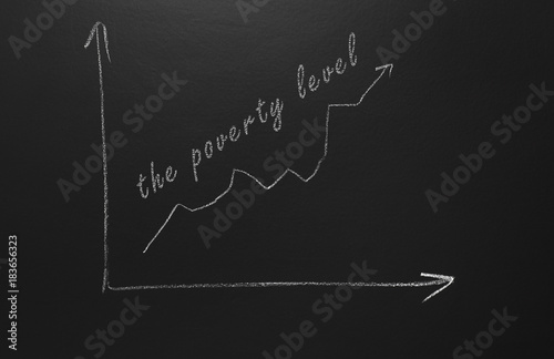 Rising graph of the propery level drawn on blackboard