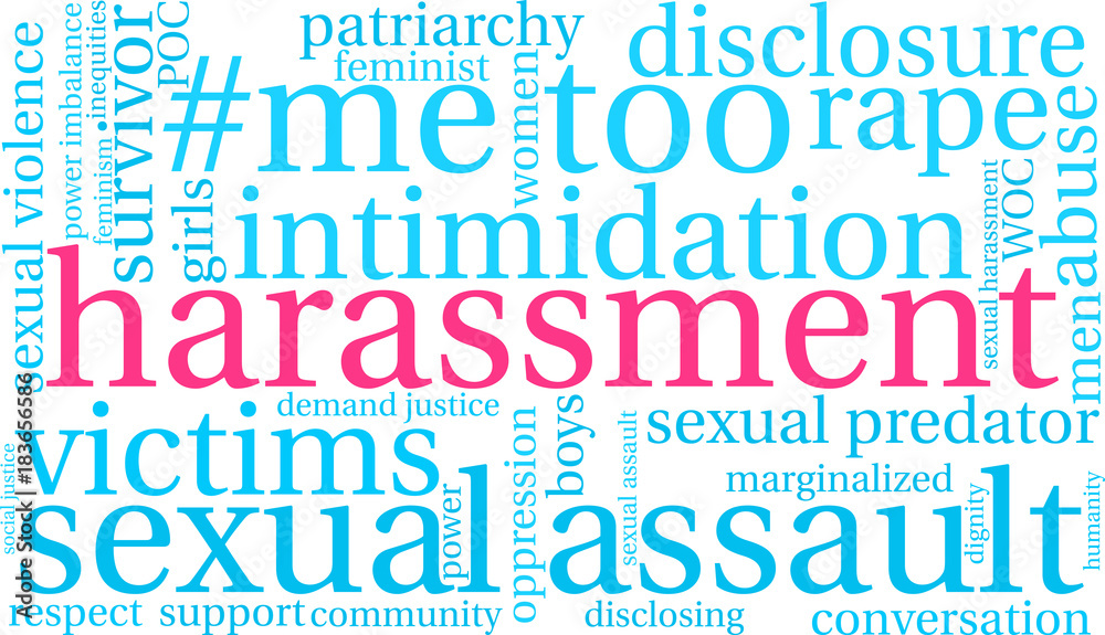 Harassment Word Cloud on a white background. Harassment Word Cloud on a white background.