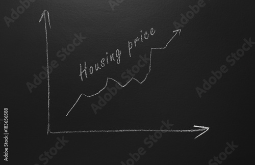 Housing price increase. graph drawn on blackboard