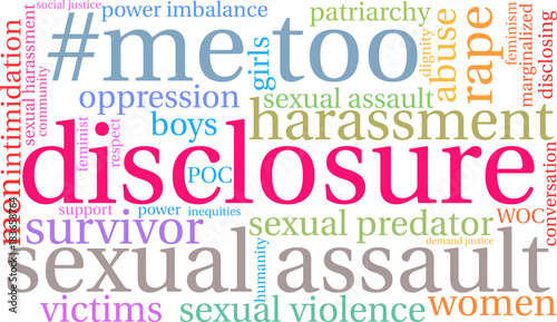 Disclosure Word Cloud on a white background. 
