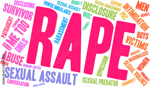 Rape Word Cloud on a white background. 