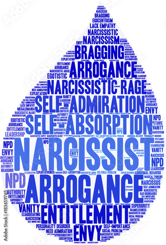 Narcissist Word Cloud on a white background. 