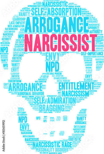 Narcissist Word Cloud word cloud on a white background. 