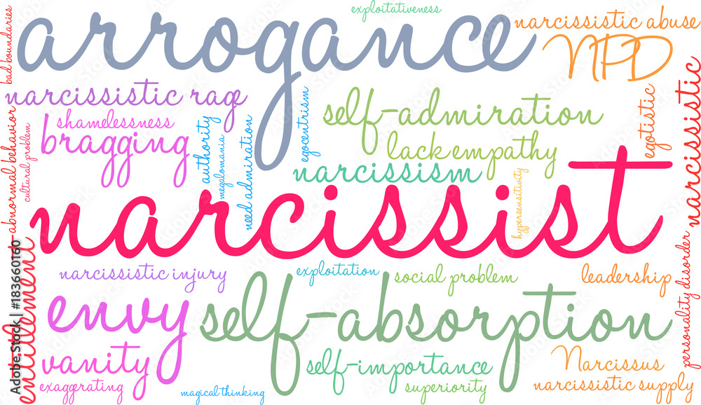 Narcissist Word Cloud on a white background. 