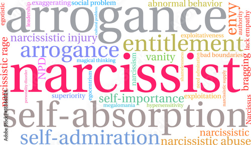 Narcissist Word Cloud on a white background. 