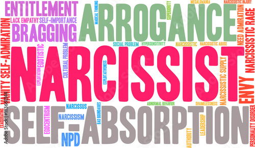 Narcissist Word Cloud on a white background. 
