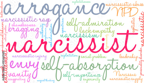 Narcissist Word Cloud on a white background. 
