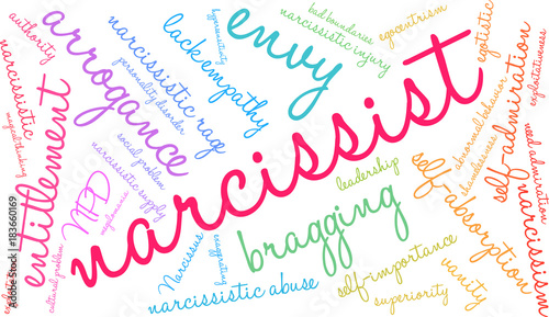 Narcissist Word Cloud on a white background. 