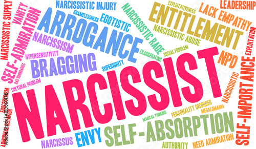 Narcissist Word Cloud on a white background. 