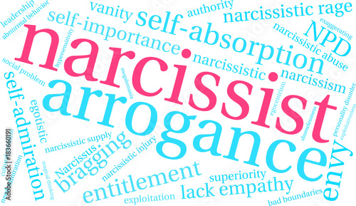 Narcissist Word Cloud on a white background. 