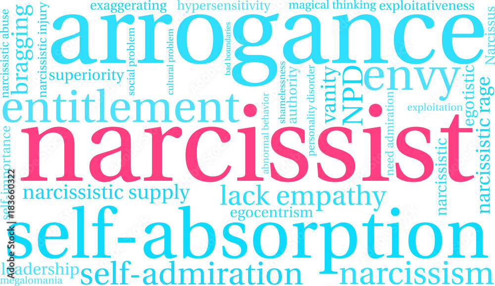 Narcissist Word Cloud on a white background. Narcissist Word Cloud on a white background.